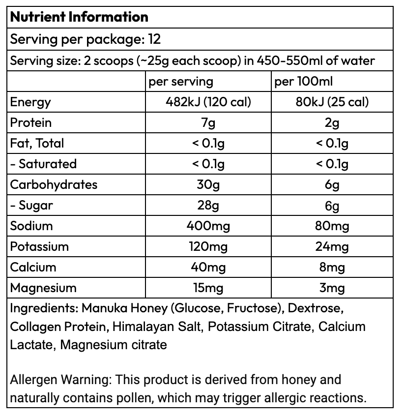 Endu1 HONEY BOOST ENDURANCE (Carb and Electrolyte Drink Mix)