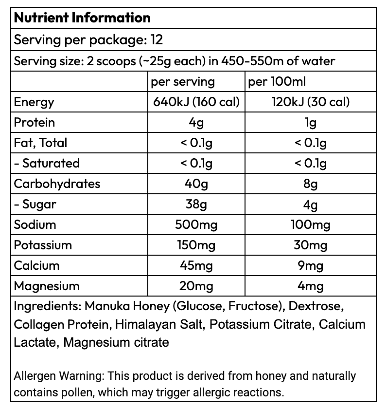 Endu1 HONEY BOOST ULTRA (Carb and Electrolyte Drink Mix)