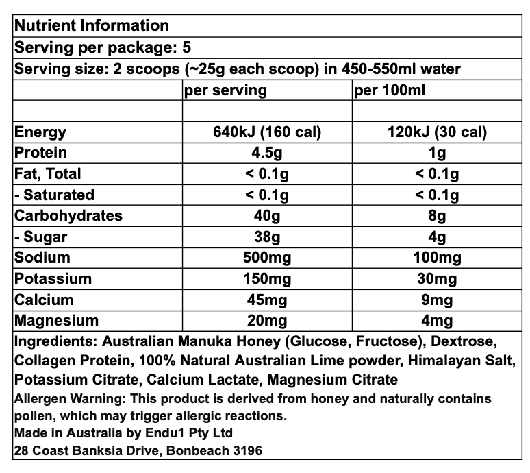 Endu1 HONEY BOOST ULTRA (Mixed Berries)